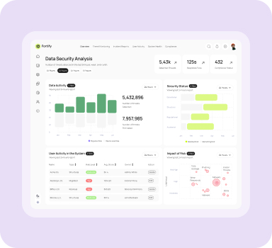 Web App Design
